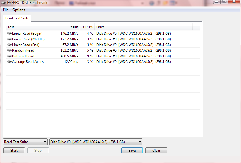 тест дисков WD в RAID 0